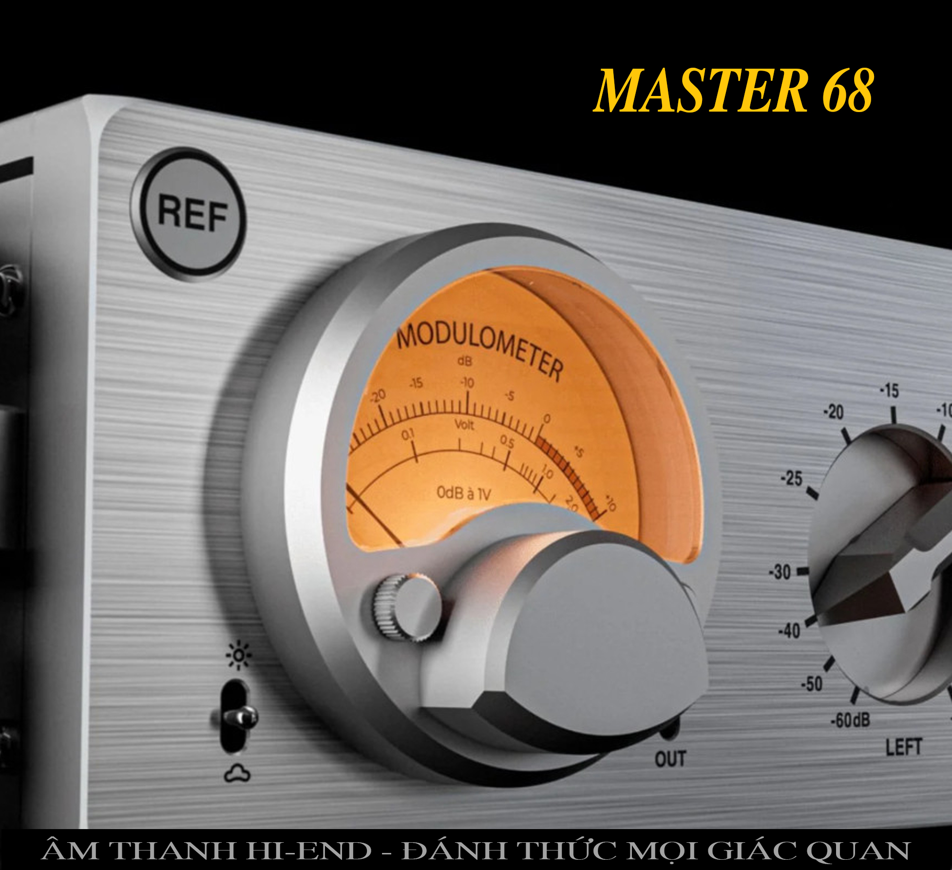 Master 68
